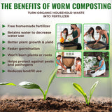 Urban Worm Bag Composting Bin - Version 2